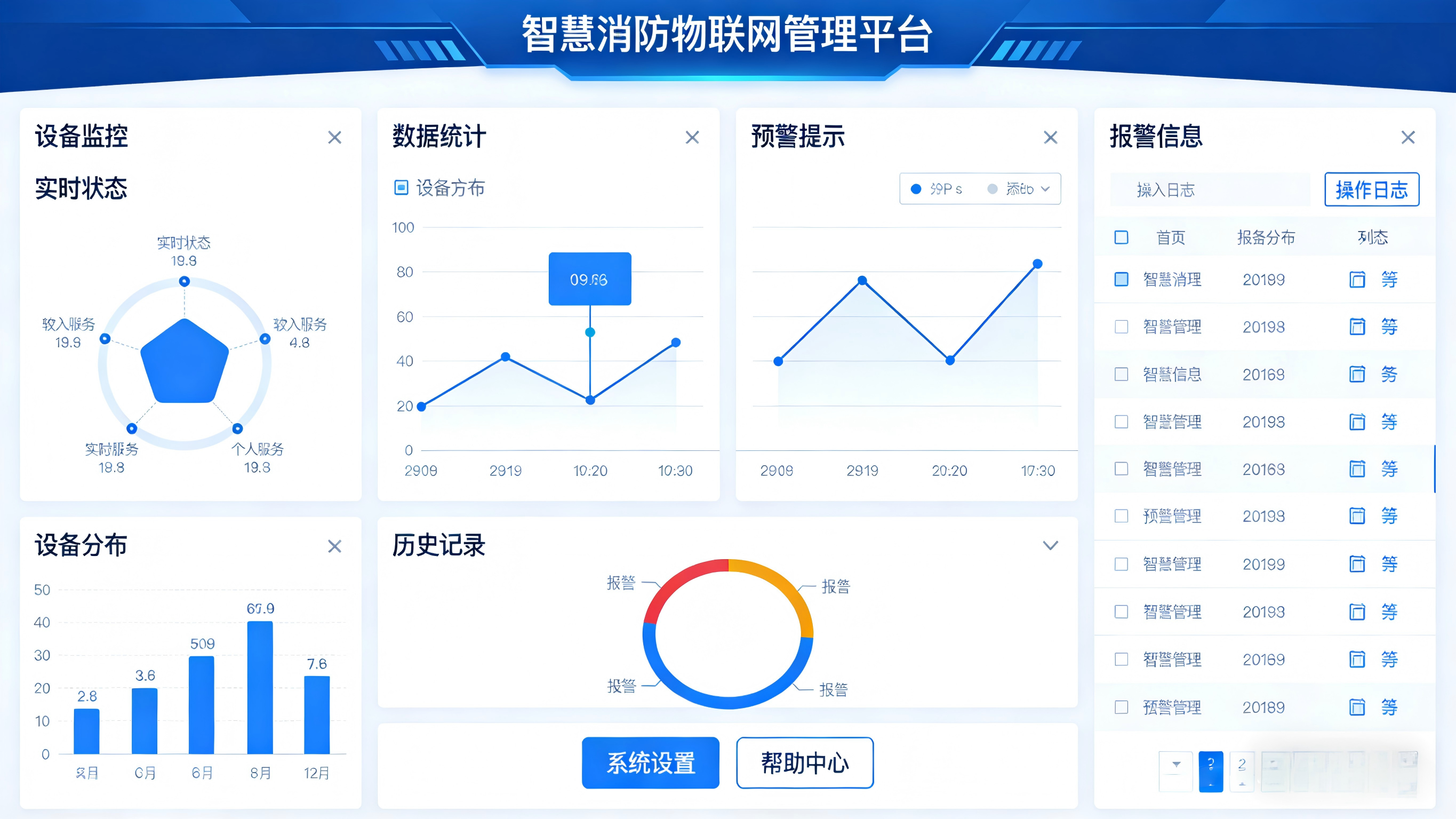 智慧消防物联网管理平台